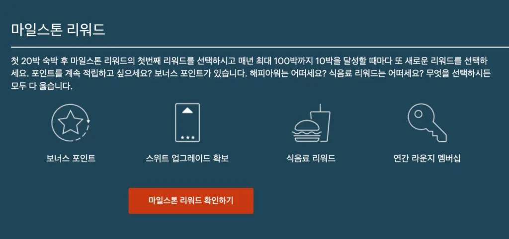 인터컨티넨탈-마일스톤